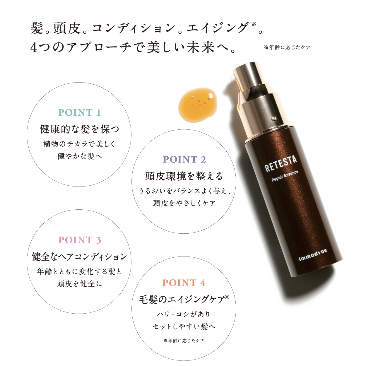 【定期便】リテスタ リペアエッセンス(頭皮用美容液)