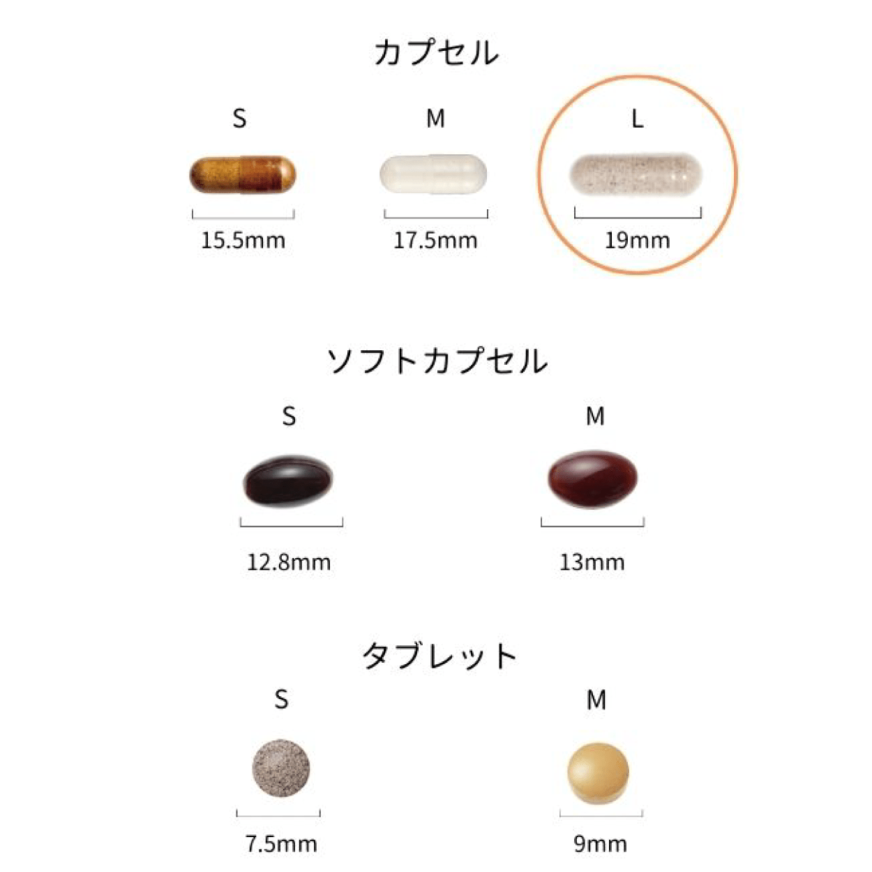 【定期便】フノラミン ファイバーⅡ