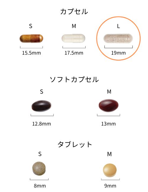 フノラミン ファイバーⅡ