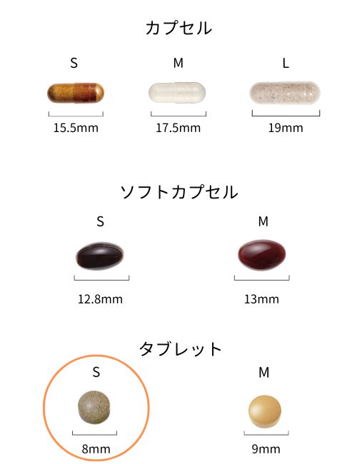 【定期便】CTフォース パッションエナジー